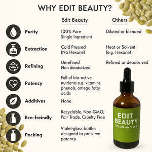 ﻿Edit Beauty Hair Fall Repair & Growth Elixir Oil – Restore Thickness & Vitality | Boost Strength | And Promote Healthier Hair