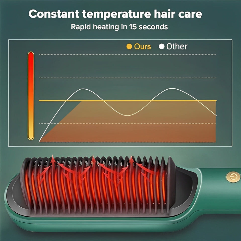 Hair Straightener Comb